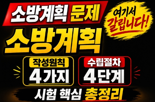 소방계획 -작성원칙-수립절차-핵심정리-썸네일