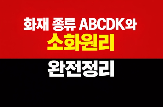 화재종류-A급화재-B급화재-C급화재-소화원리-썸네일