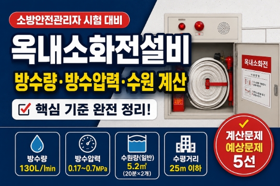 옥내소화전 설비-방수량-방수압-수원계산-썸네일