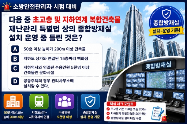 초고층 및 지하연계복합건축물 종합방재실 운영-썸네일